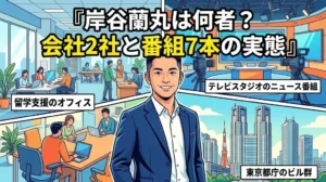 岸谷蘭丸は何者かを会社2社と番組7本で示す図解