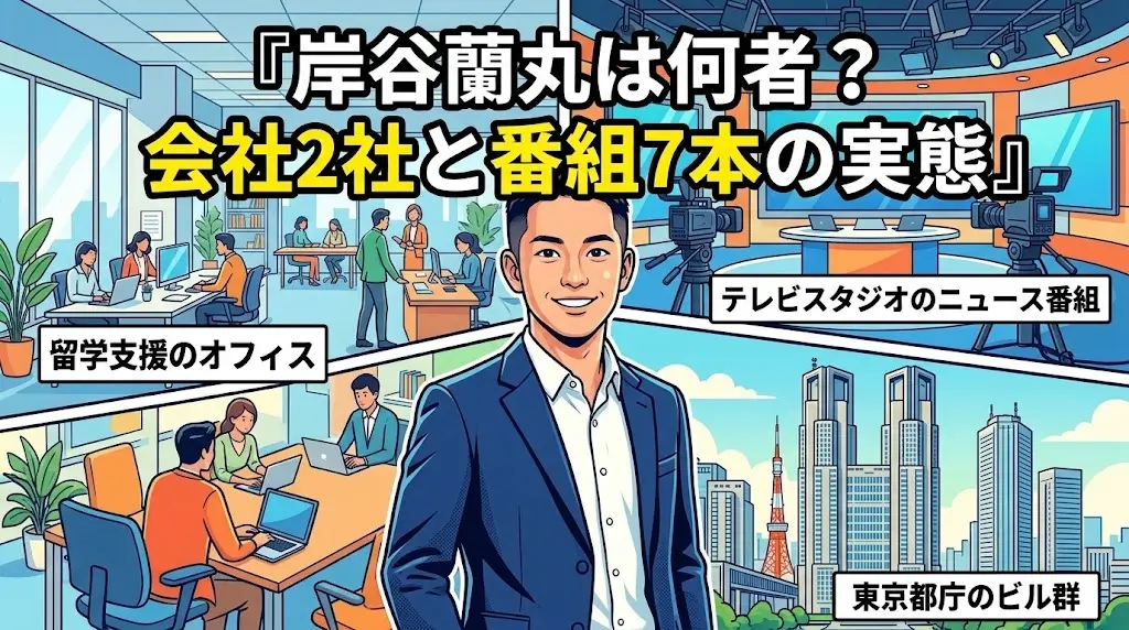 岸谷蘭丸は何者かを会社2社と番組7本で示す図解