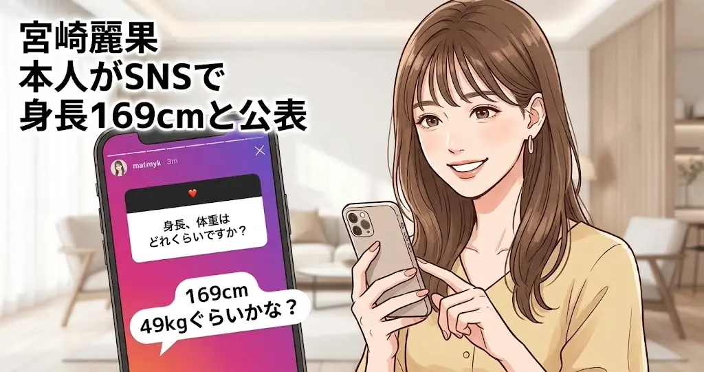 宮崎麗果がインスタグラムのストーリーズで身長169cm・体重49kgと回答した様子を描いたイラスト