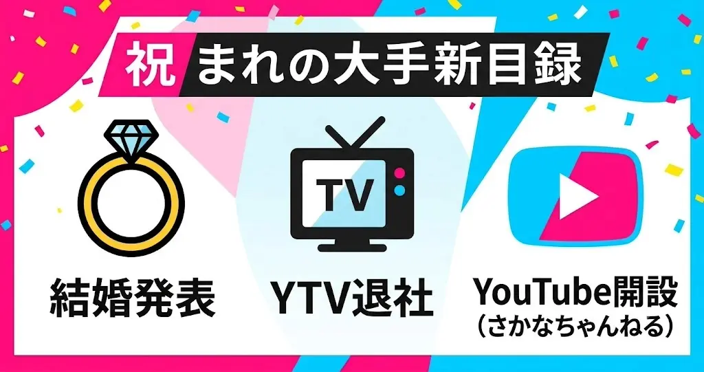 2026年8月の最新ニュース(読売テレビ退社・結婚発表・YouTubeチャンネル開設)をイメージしたイラスト