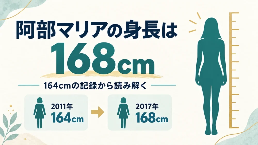阿部マリアの身長168cmと過去の164cmの記録を表した図解