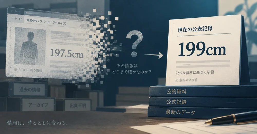 消えたページの数字が残る様子の図