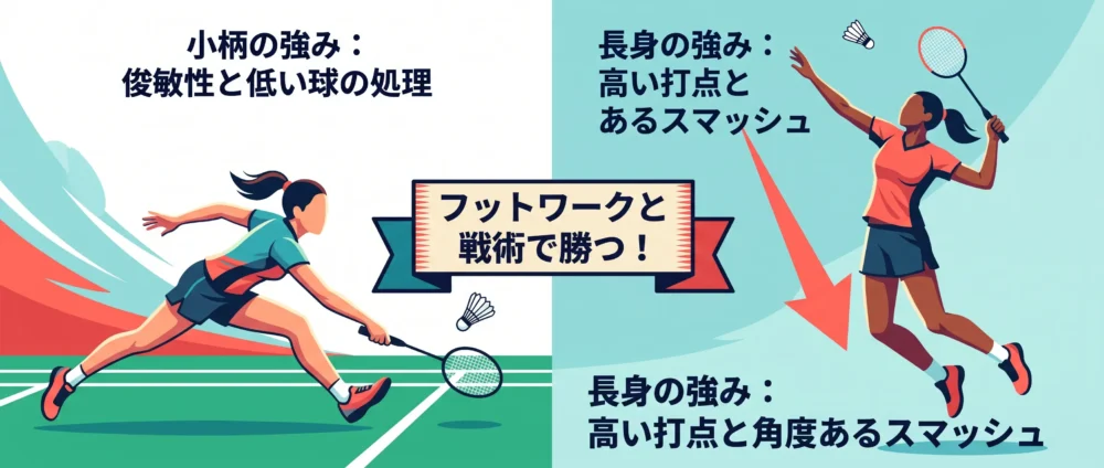 小柄な選手と長身の選手の強みの比較図