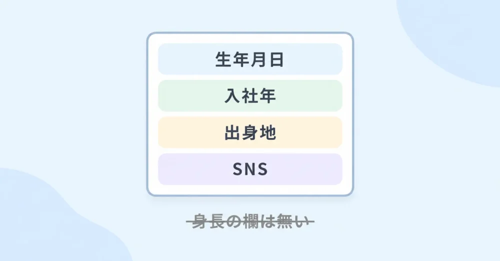 公式プロフィールに身長欄がないことを示す図