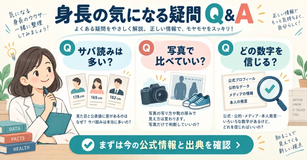 身長サバ読みのよくある質問のイラスト