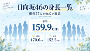 日向坂46の身長一覧を身長順に並べた図解