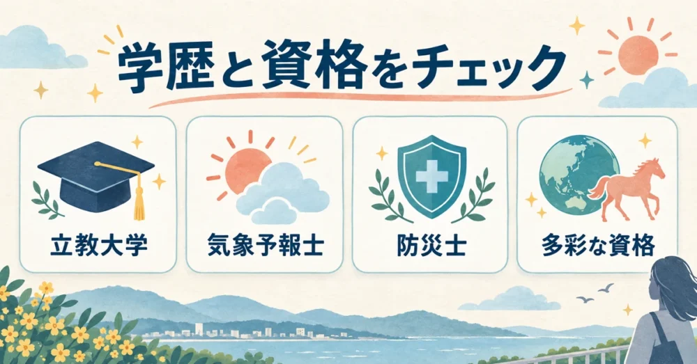 学歴と資格をまとめたイメージ図
