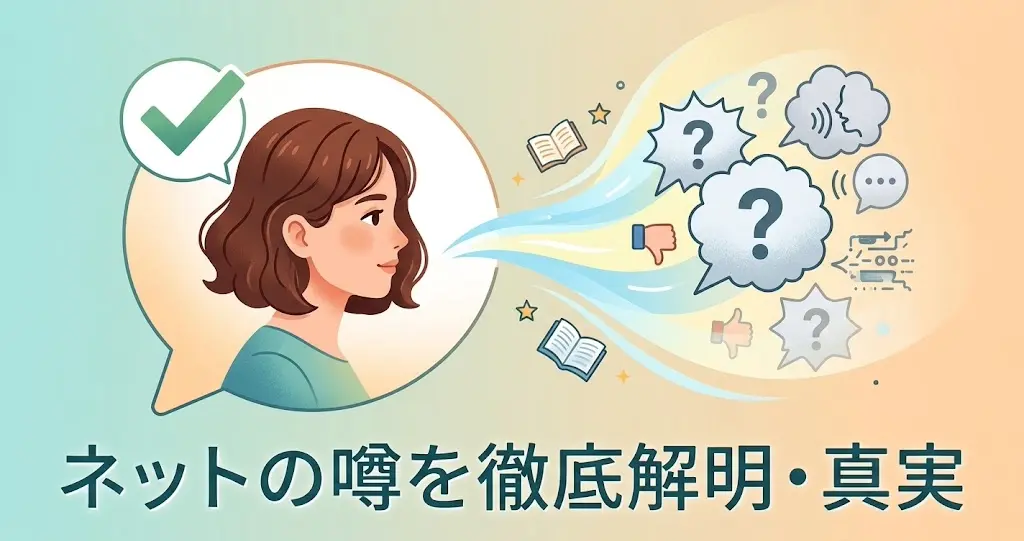 中の人と誤解された経緯を年月順にたどった時系列図