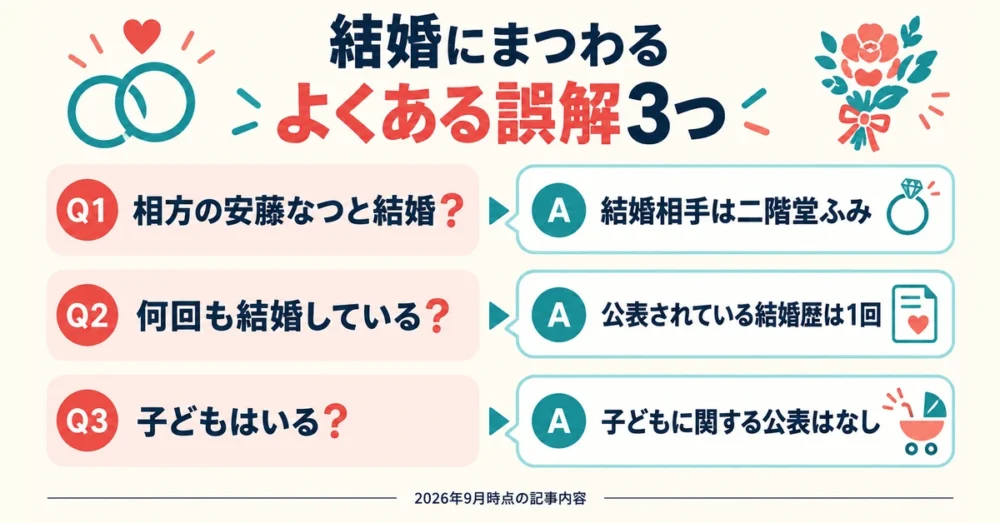 結婚にまつわるよくある誤解3つと答えの一覧