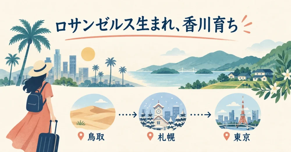 是永千恵の経歴をまとめたイメージ図