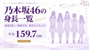乃木坂46の身長一覧を身長順に並べた図解