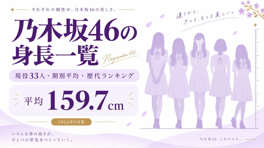 乃木坂46の身長一覧を身長順に並べた図解