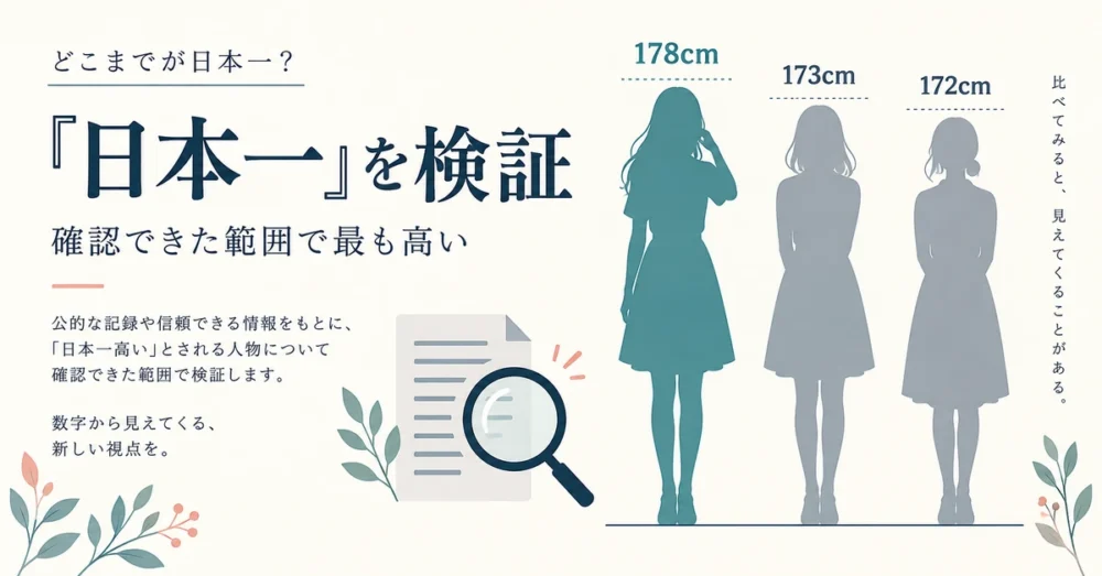 一覧の中で最も高いことを示す図