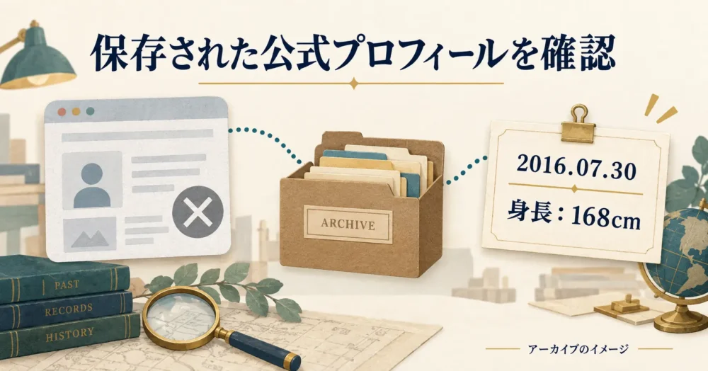 消えた公式ページを保存記録から復元する図