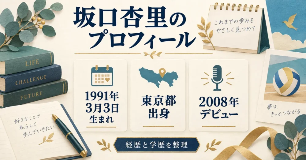 生年月日や学歴など経歴をまとめた図