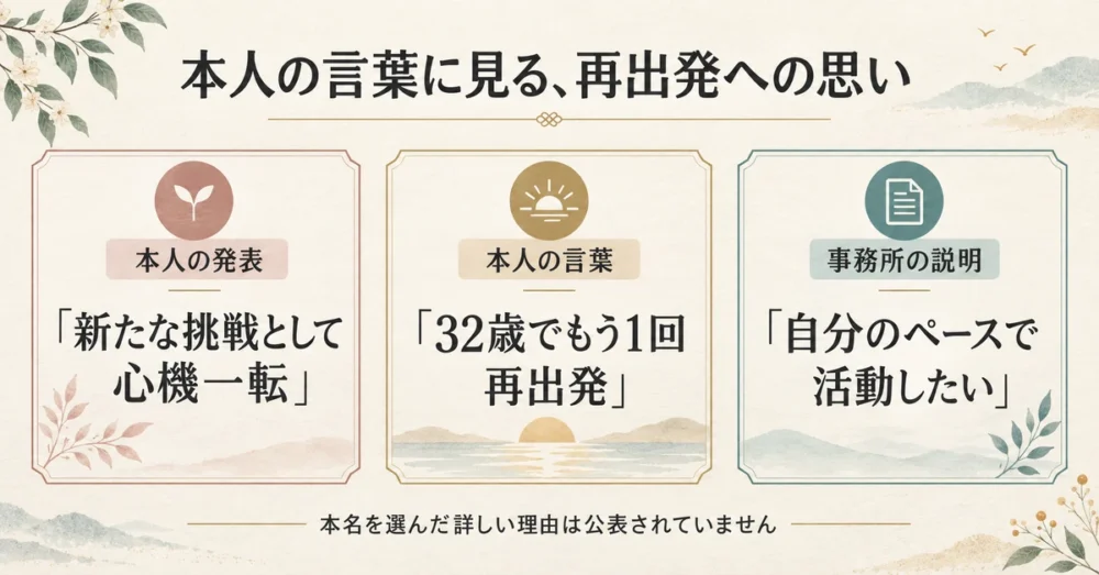 本人の発表文と事務所コメントに見る改名の理由