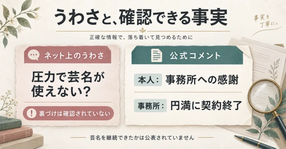 改名をめぐるうわさと公式コメントを整理した図
