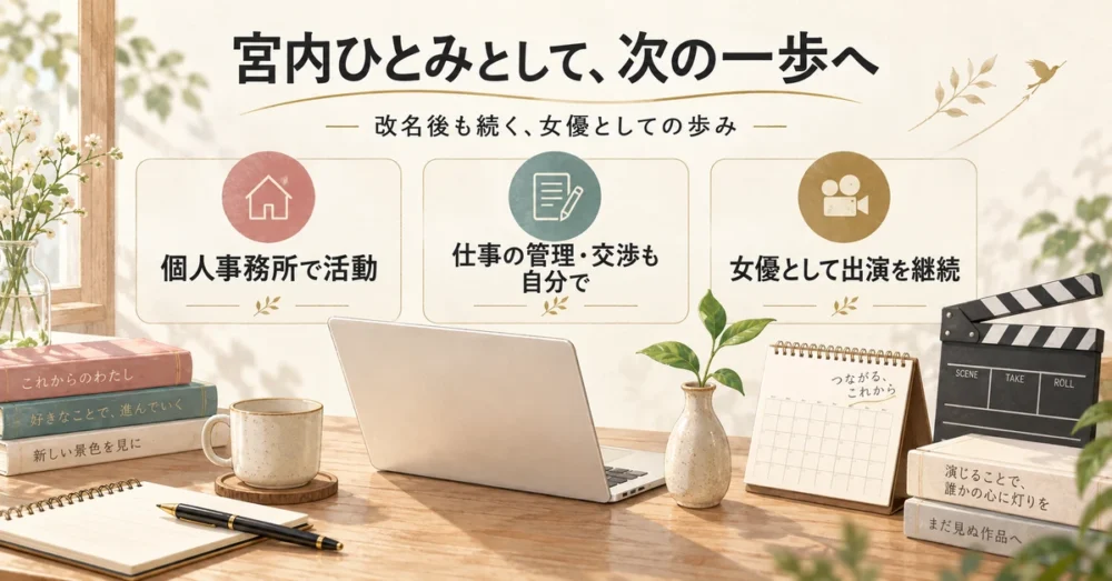 改名後の個人事務所での活動を表したイラスト
