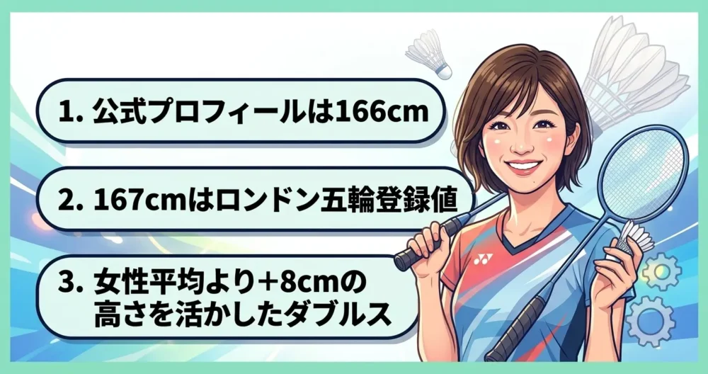 身長166cmの要点3つをまとめた図解