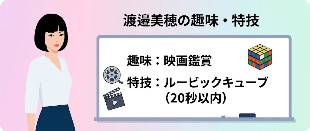 身長164cm説と165cm説を並べた比較図
