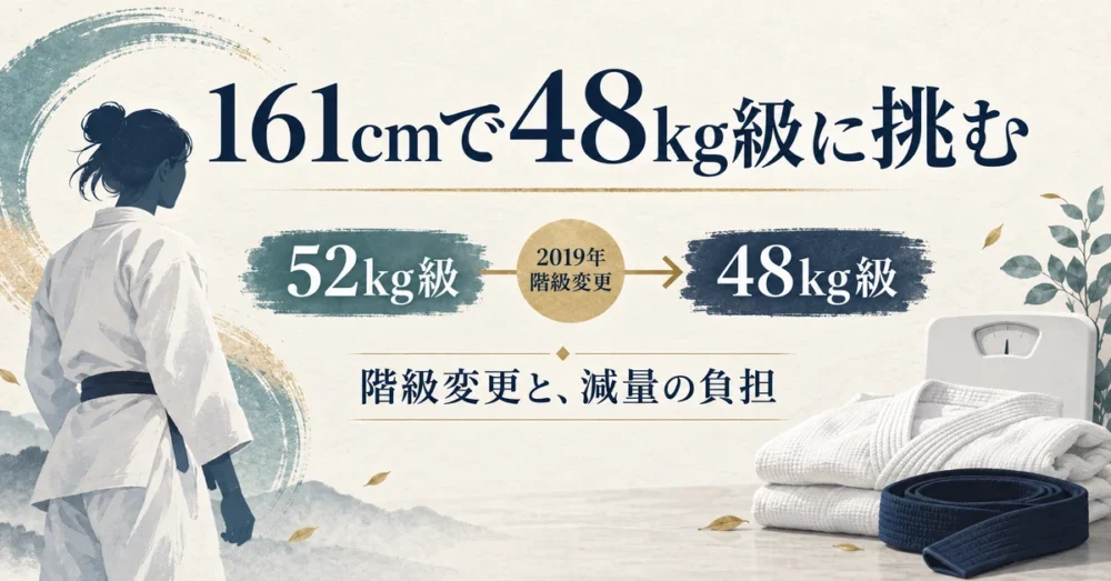階級変更と減量の負担を表したイメージ図