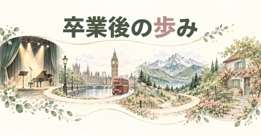 卒業後の歩みを風景でつないだイラスト