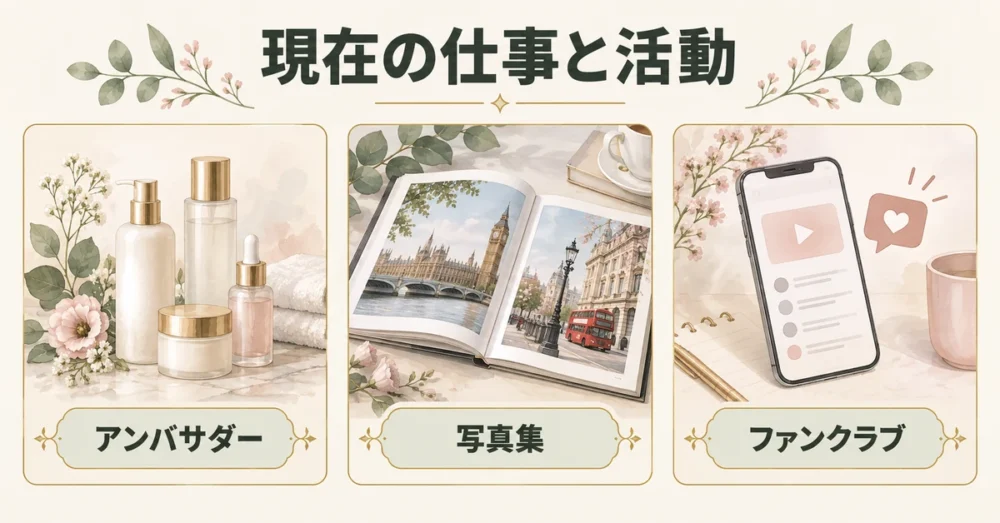 渡辺梨加の現在の仕事を3つ並べた図