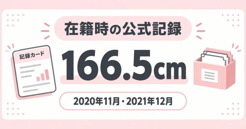 公式記録の身長166.5cmと確認時期を示す図