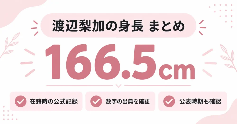 渡辺梨加の身長166.5cmの要点をまとめた図