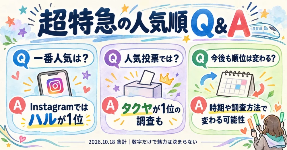 超特急の人気順に関するよくある質問