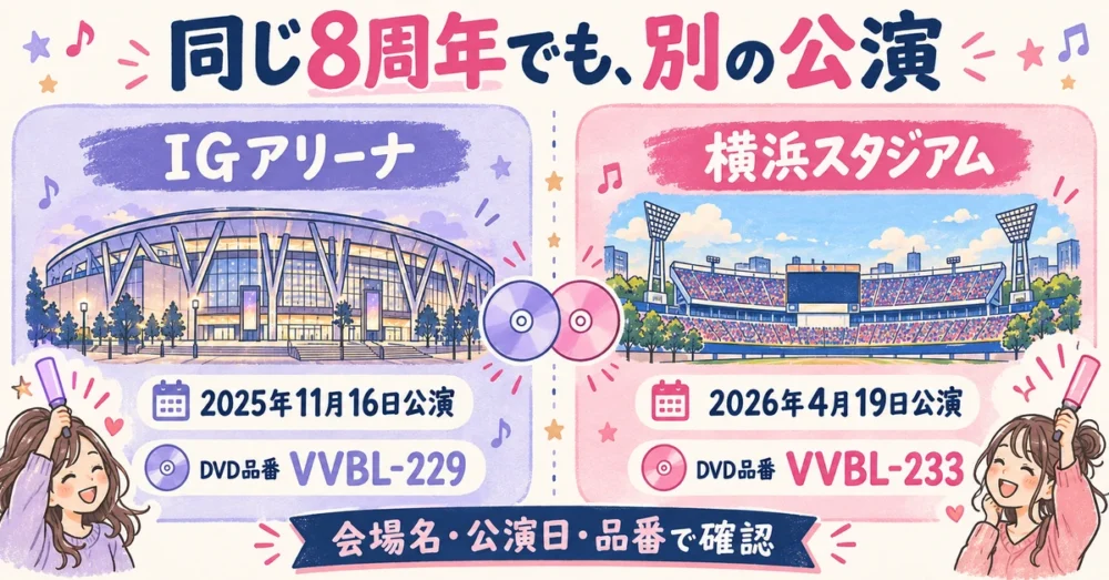 8周年のIGアリーナと横浜公演を比較