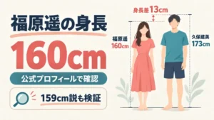 福原遥の身長160cmと久保建英173cmの比較図