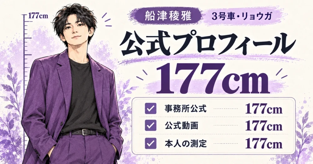船津稜雅の公式プロフィールと身長177cm