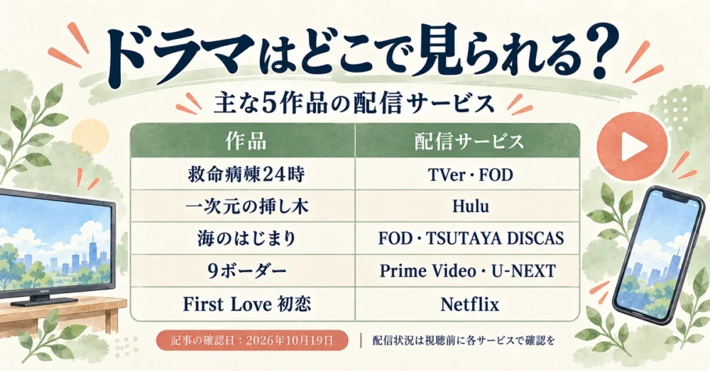 主な出演ドラマ5作品の配信サービス一覧表
