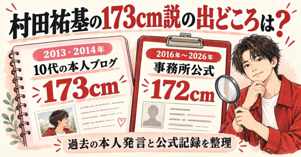 本人のブログの173cmと事務所の172cmの比較