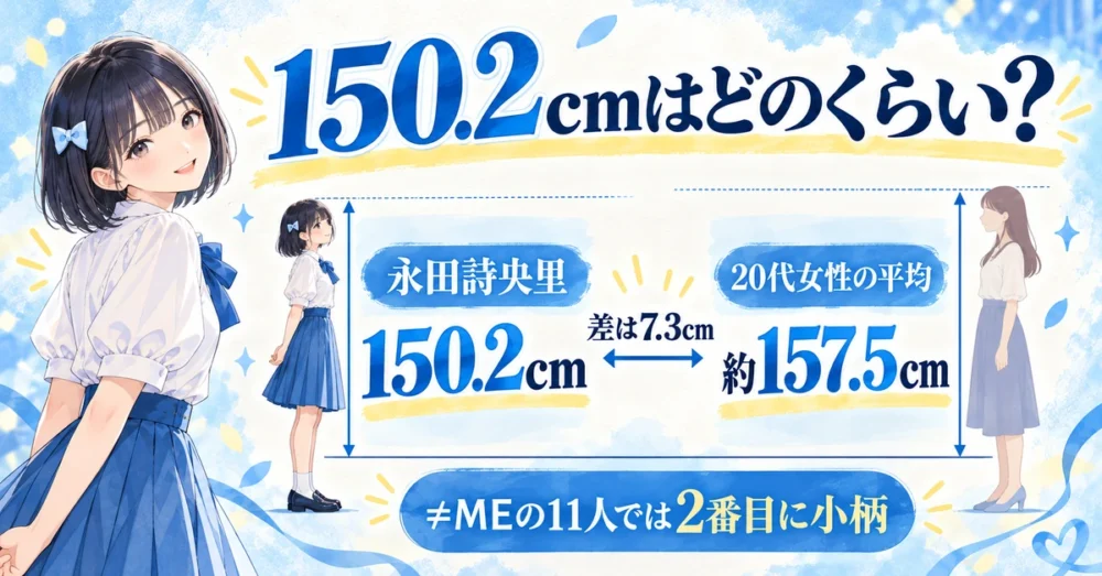 永田詩央里150.2cmと20代女性平均・11人の比較