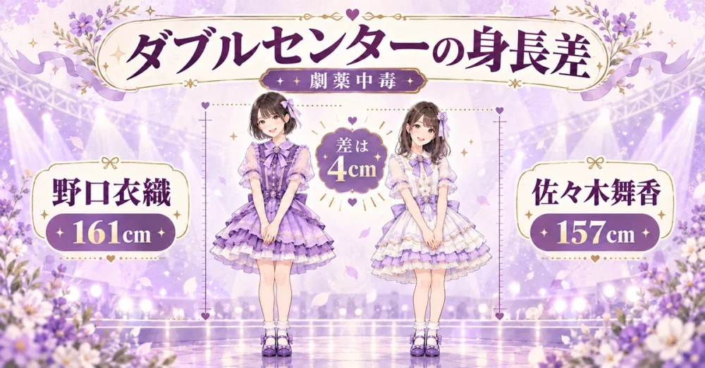 161cmと157cm、ダブルセンター2人の身長差