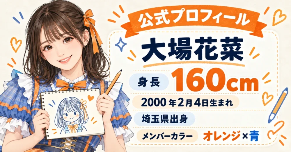 大場花菜の公式プロフィールと身長160cm