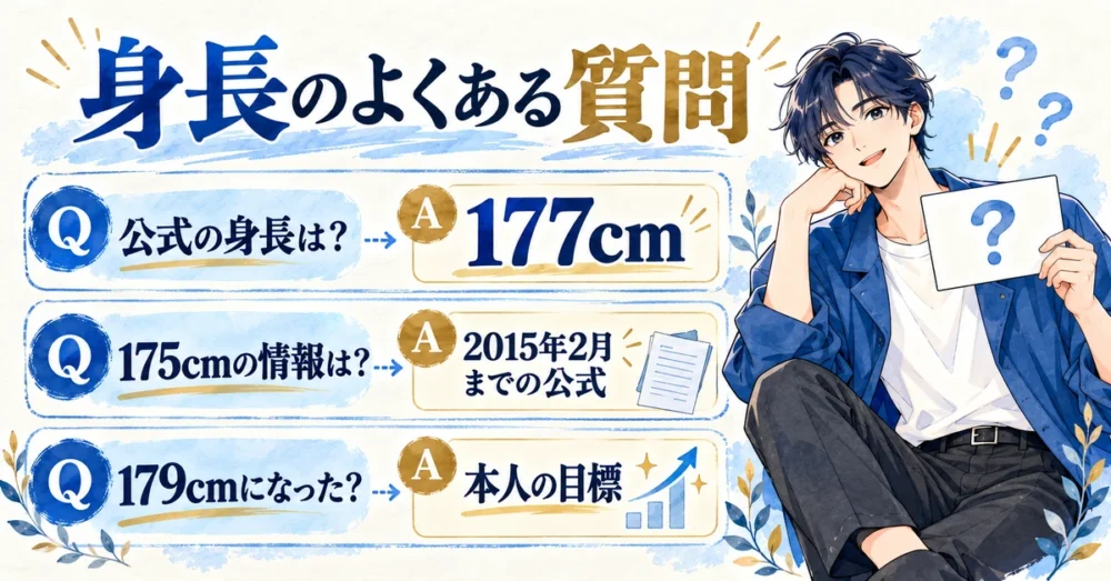 公式身長・175cm・目標179cmのよくある質問