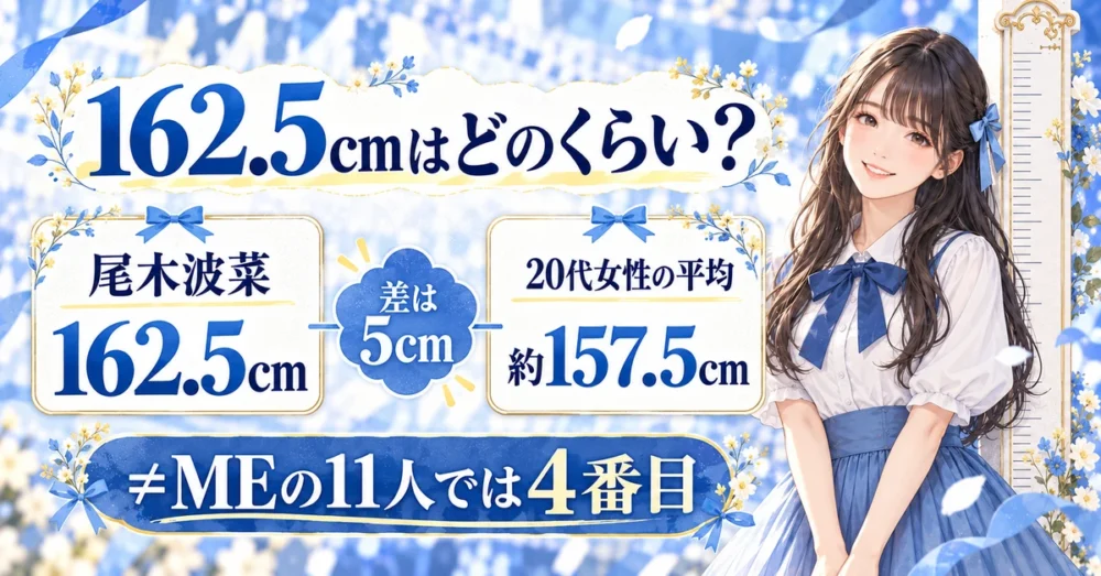 尾木波菜162.5cmと20代女性平均・11人の比較