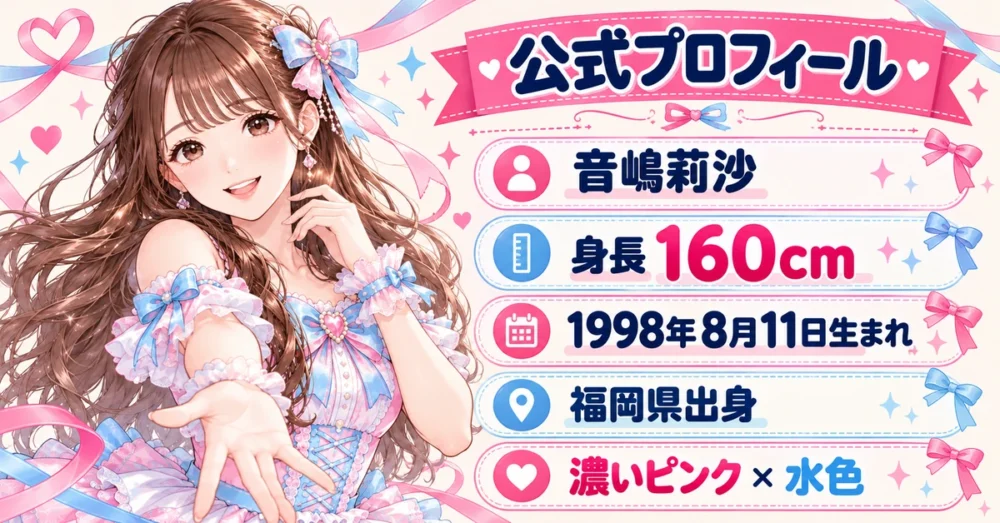 音嶋莉沙の公式プロフィールと身長160cm