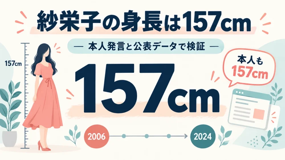 紗栄子の身長157cmを検証する記事のイメージ図