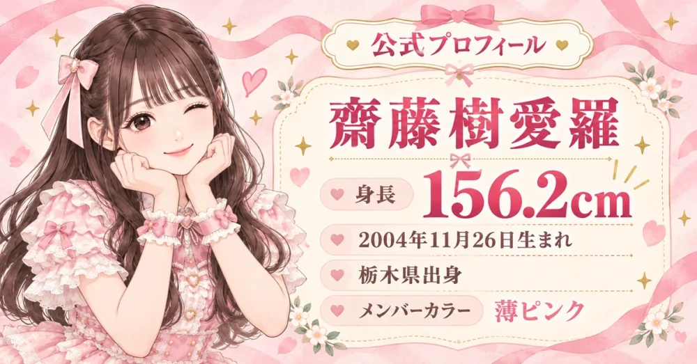 齋藤樹愛羅の公式プロフィールと身長156.2cm