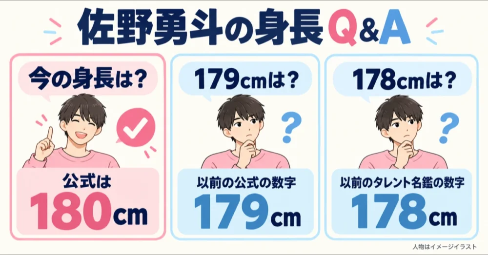 身長・179cm・178cmに関するよくある質問のまとめ
