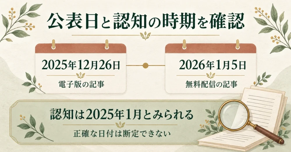 公表日と認知の時期のずれを比べた図