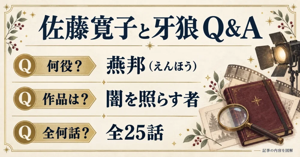 牙狼での役名や作品についてのよくある質問