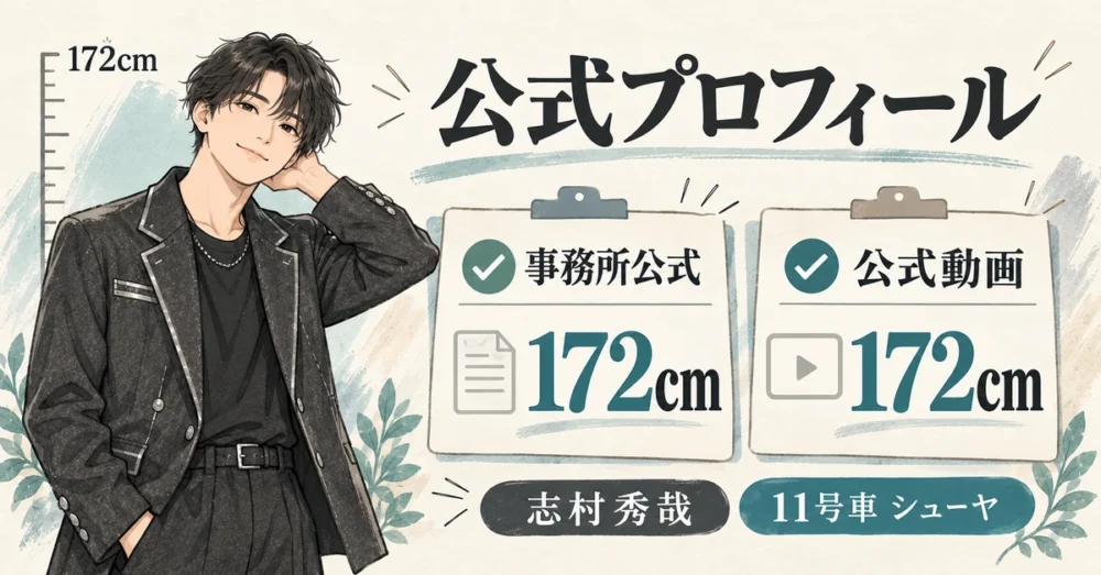 志村秀哉の公式プロフィールと身長172cm