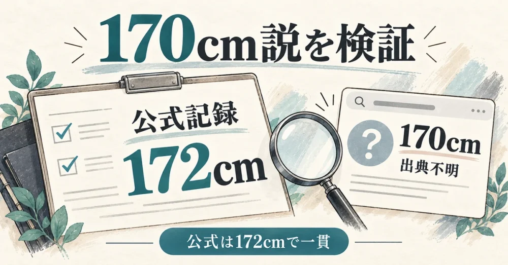 公式は172cmで一貫、170cmは出典のない数字の図