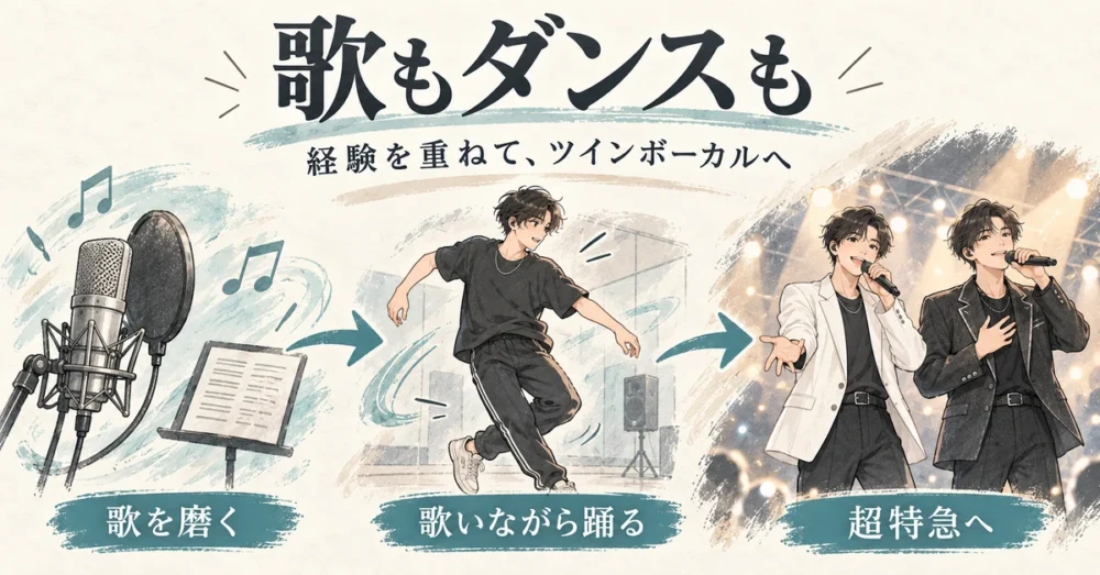 歌とダンスのグループを経て超特急へ進んだ歩み