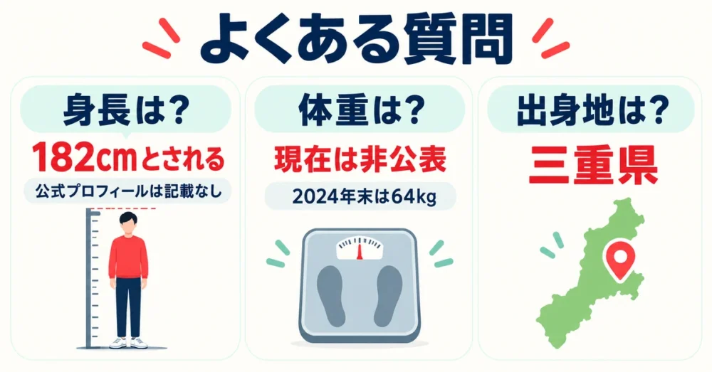 身長・体重・出身地に関するよくある質問のまとめ